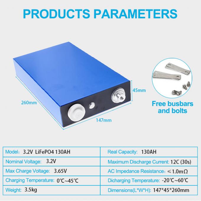 UN38.3 Niestandardowe akumulatory litowo-jonowe 3.2v280ah Akumulator litowo-jonowy Lifepo4 1