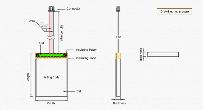 JP602540-5C 3,7 V 550 mah Bateria Lipo 10,4 g do sprzętu elektronicznego 3
